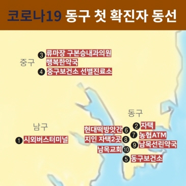 2020 동구예산 이렇게 쓰입니다. 이미지
